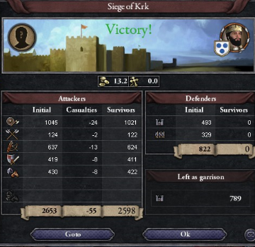 Siege of Kryk February 1082.PNG